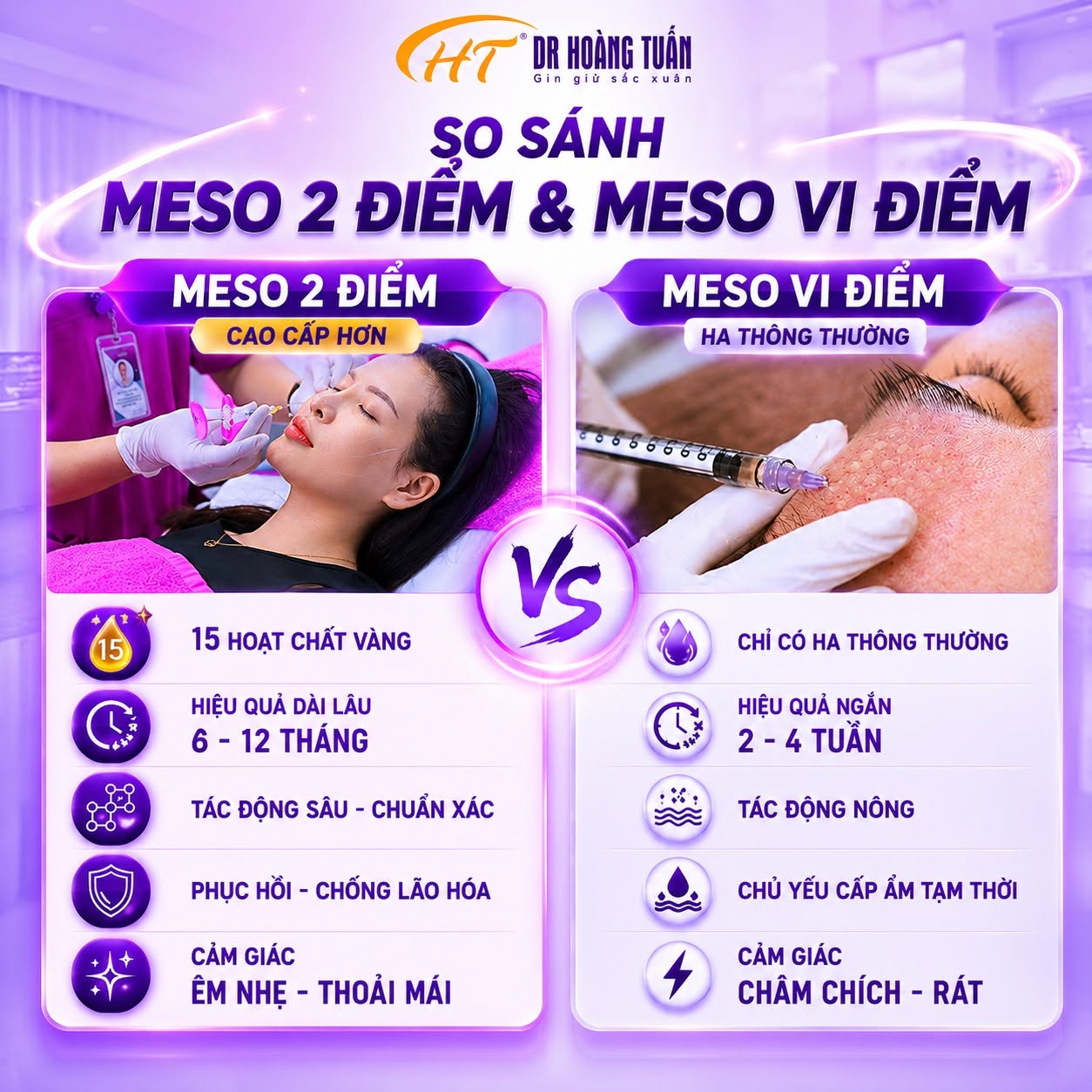tiêm meso được bao lâu
