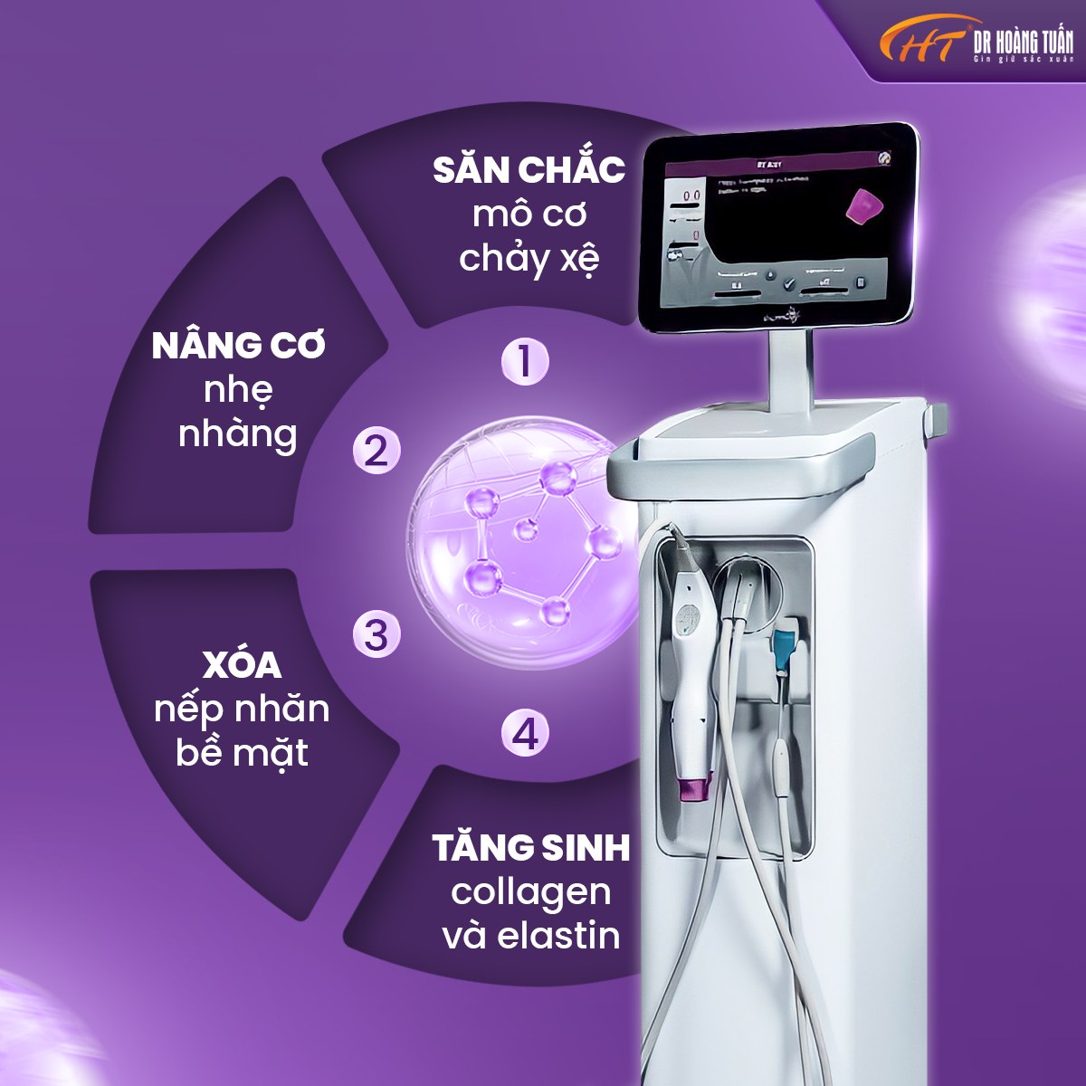 trẻ hóa da không phẫu thuật